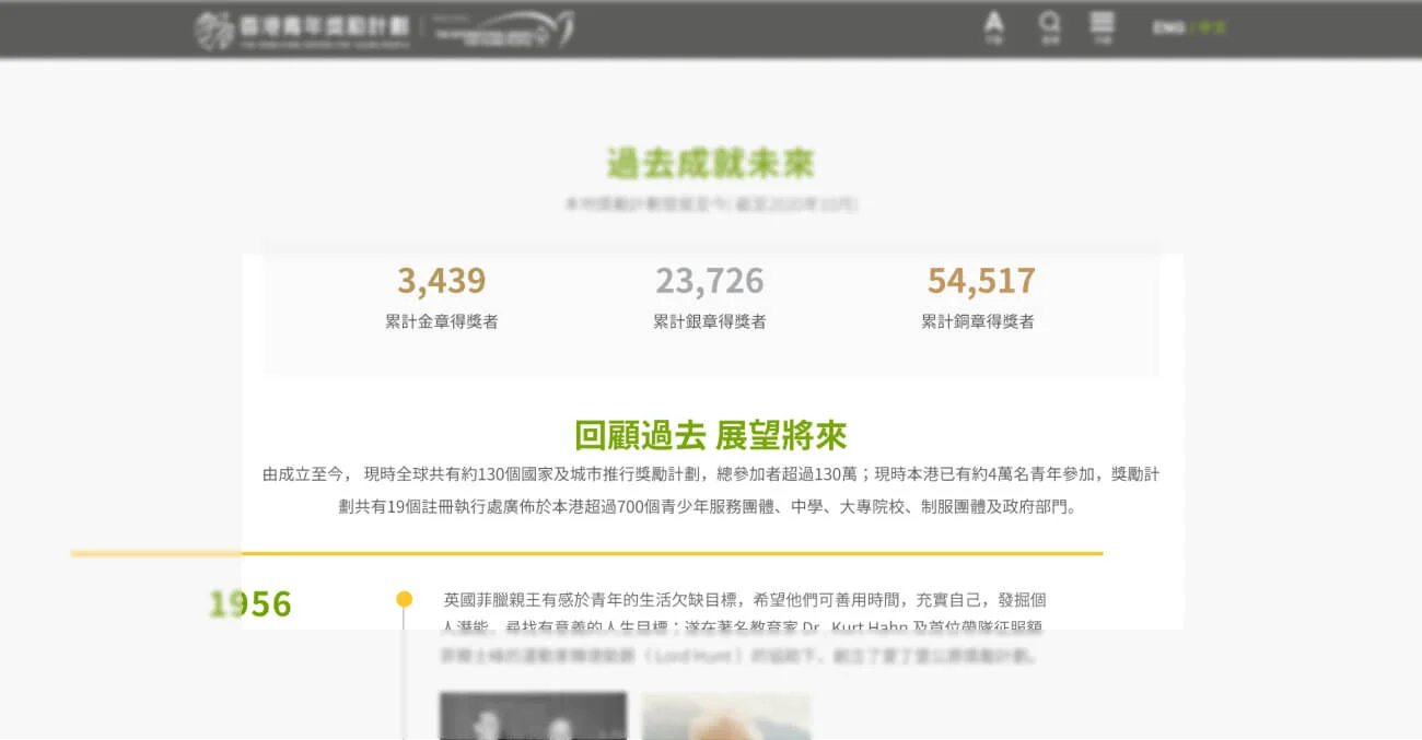 AYP uiux approach 10